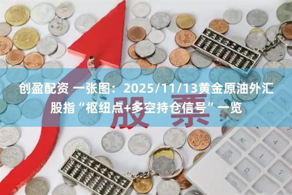 创盈配资 一张图：2025/11/13黄金原油外汇股指“枢纽点+多空持仓信号”一览